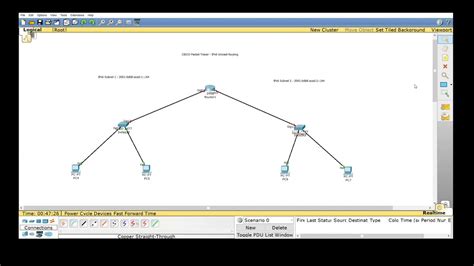 Cisco Packet Tracer Ipv6 Unicast Routing Techniques Siri 1 Youtube