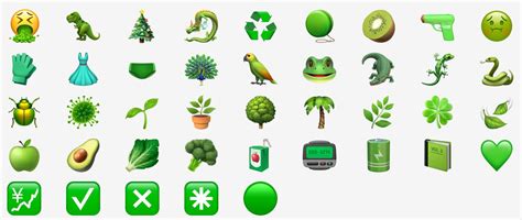 40 Green Emojis Meanings Explained Copy And Paste