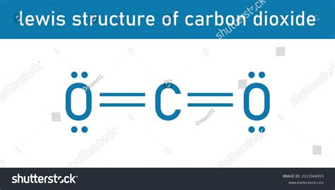 Lewis Structure Of Carbon Dioxide Co2 Royalty Free Stock Vector 2211944925