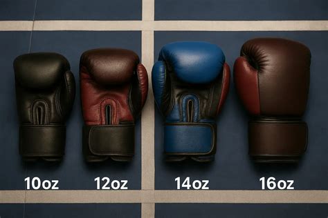 Boxing Gloves Size Guide What Size Do You Need