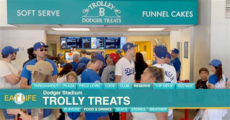 Trolly Treats At Dodger Stadium