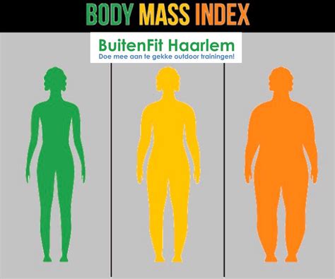 Bereken Hier Je BMI Met Deze Formule Heb Je Een Gezond Gewicht
