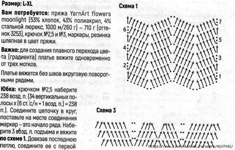 ПЛАТЬЕ ТУМАННОЕ УТРО ИЗ ПРЯЖИ С ГРАДИЕНТОМ КРЮЧОК Обсуждение на