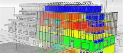 BIM 6D Sostenible Reto Kömmerling