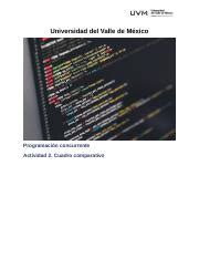 A2 JANG docx Universidad del Valle de México Programación concurrente