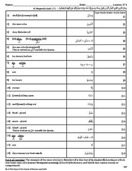 Quran Lesson Worksheet Al Baqarah Ayah Tpt