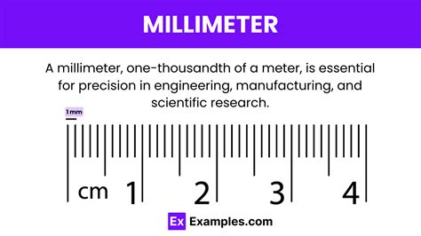 Millimeter - Definition, Tools, Conversions Chart, Uses