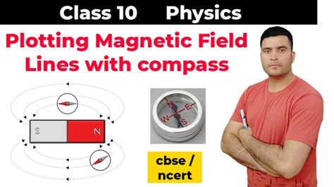 Plotting Magnetic Field Lines With Compass Plotting Magnetic Field