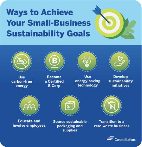 Achieving Your Small-Business Sustainability Goals | Constellation