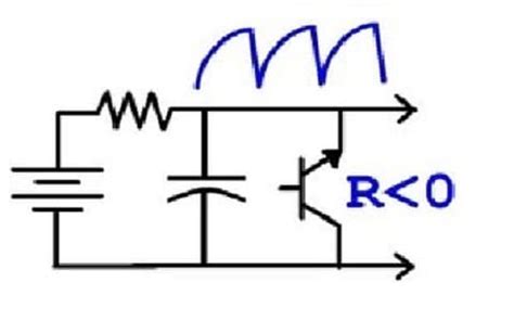 Transistor Oscillator : Circuit, Working, Types & Its Applications