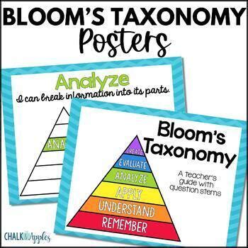 Bloom's Taxonomy Posters - Chalk & Apples