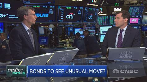 The bond market may be about to do something unusual