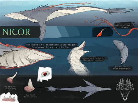 Nicor concept by Philledwithart on DeviantArt