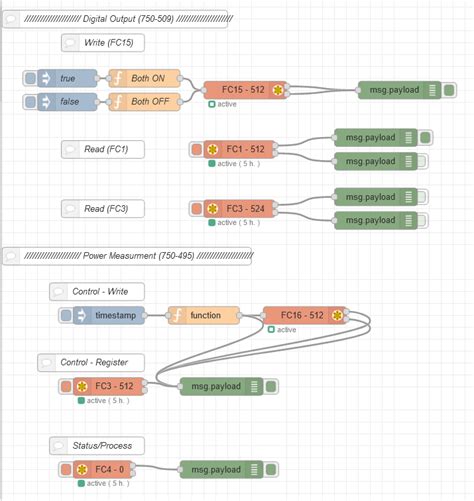 Wago Power Measurement Modbus Tcp Flow Node Red