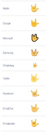 I Love You Gesture Emoji Meaning Dictionary