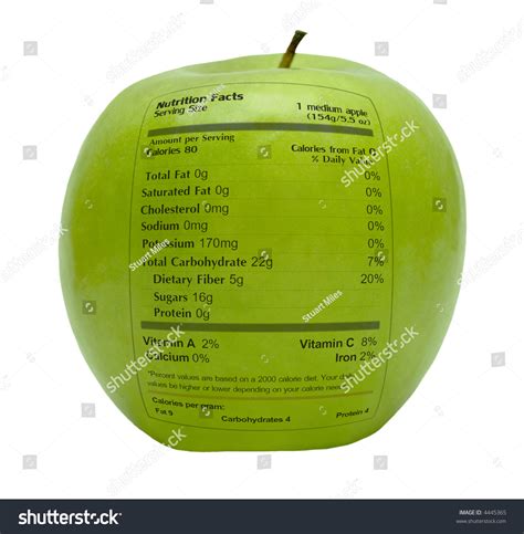 Granny Smith Apples Nutrition Daily Sex Book