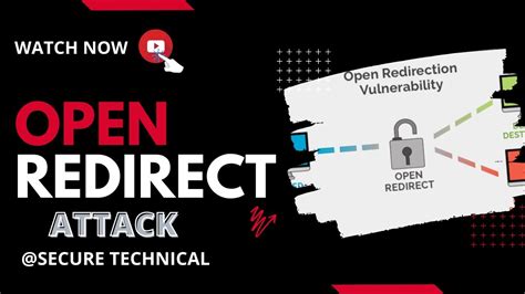 Open Redirection Attack On Live Website Bug Hunting Youtube