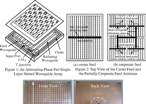 Figure From Design Of A Double Layer Slotted Waveguide Array With A