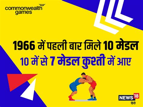 Commonwealth Games भारत ने मेडल के साथ की थी शानदार शुरुआत गोल्ड के