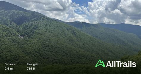 Walker Knob and Glassmine Falls Lookout via Mountains to Sea Trail ...