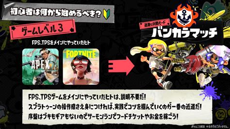 ちとせ On Twitter Rt 1corogame “スプラトゥーン3初心者は何から始めたらいいか問題” 個人的には初心者にもレベルがあると思っていて、スタートラインごとに