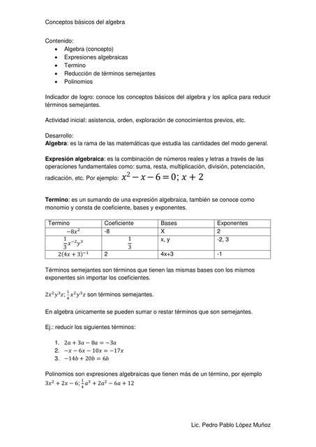 Conceptos básicos del álgebra Aprende Todo de Medicina uDocz