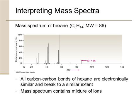 Chapter 11 Structure Determination Mass Spectrometry Infrared