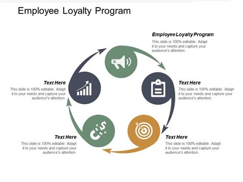 Employee Loyalty Program Ppt Powerpoint Presentation Portfolio Example