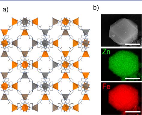 Figure From Implementing Mesoporosity In Zeolitic Imidazolate