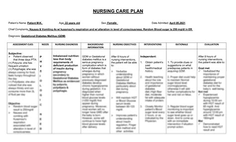 Ncp Imbalanced Nutrition Less Than Body Requirements Nutrition Weight