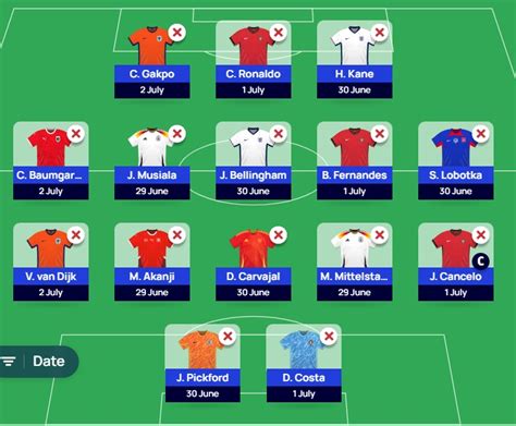 Euro Fantasy Matchday R Tips Captain Picks Team