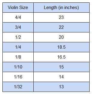 Violin Size chart