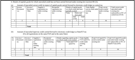 Transition Forms Tran Tran Format Due Date How To Claim Itc On