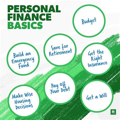 What Are The Basic Principles Of Personal Finance Essential Tips For