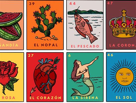 Loteria Mexicana Coloring Pages Full Set. - Etsy