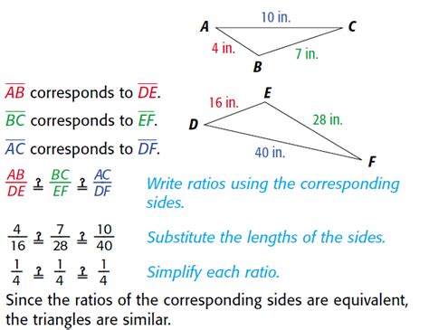 Proportion And Similar Figures Lesson Plan