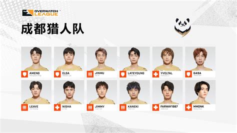 Owl2021前瞻速报：成都猎人队 叛逆猎手新装上阵 哔哩哔哩