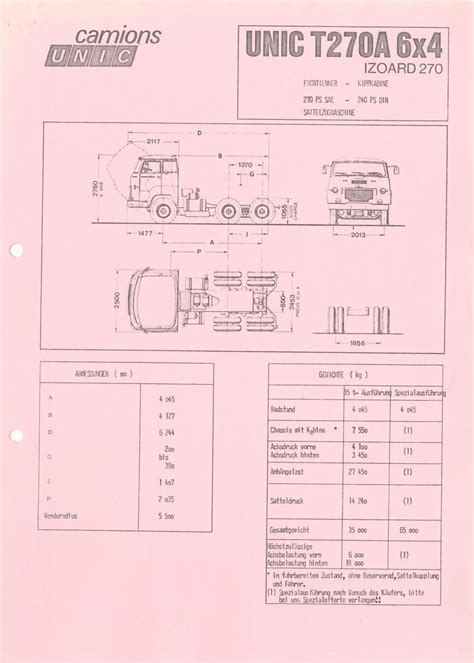 Forum Iveco Fiat Om Unic Und Magirus Deutz Unic Unic Fiat Forum