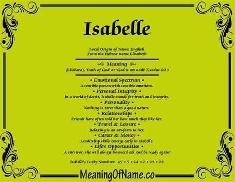 Isabelle Meaning Of Name