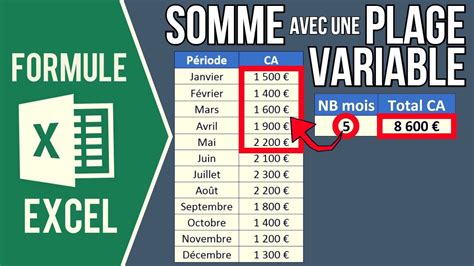 EXCEL FAIRE UNE SOMME À PARTIR D UNE PLAGE DE CELLULES VARIABLE