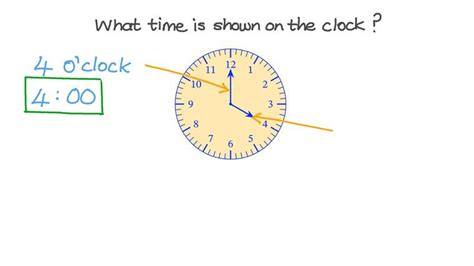 Lesson Reading Clocks Time To The Hour Nagwa