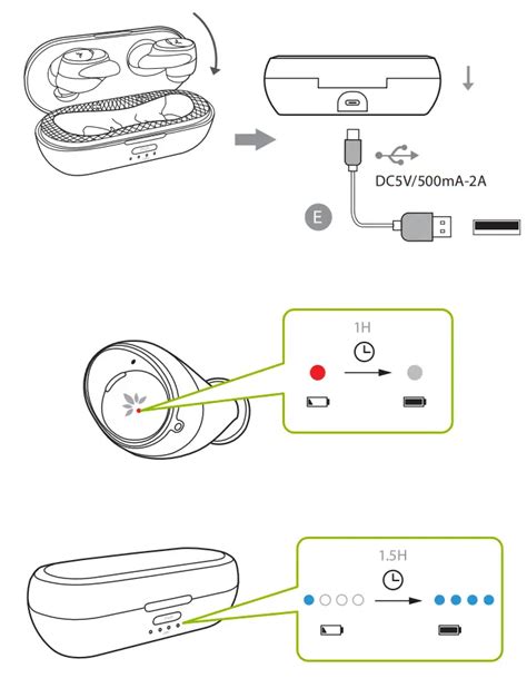 Avantree Ht Ace T True Wireless Earbuds User Guide