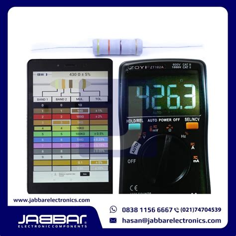 Resistor Ohm W Dip Abu Abu Jabbar Electronics