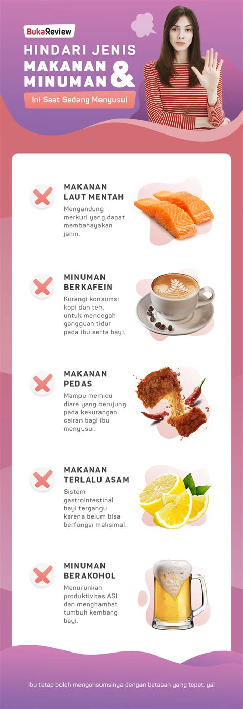 [infografis] Hati Hati Ini 5 Makanan Yang Sebaiknya Dihindari Saat