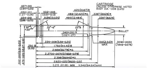 Cartridge Guide 300 Winchester Magnum Long Range Only