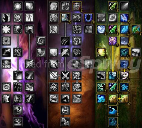 Resto Shaman Wotlk Pve Guide For Wow Talents