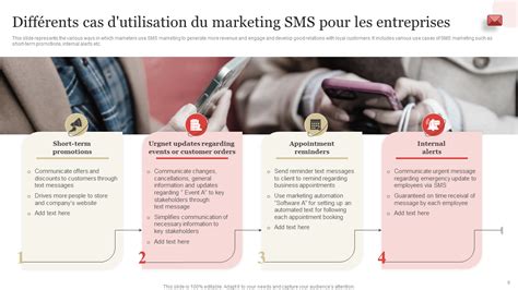 10 diapositives pour guider la stratégie de marketing SMS PPT et