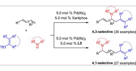 Palladium Catalyzed Regiodivergent Three Component Alkenylamination Of