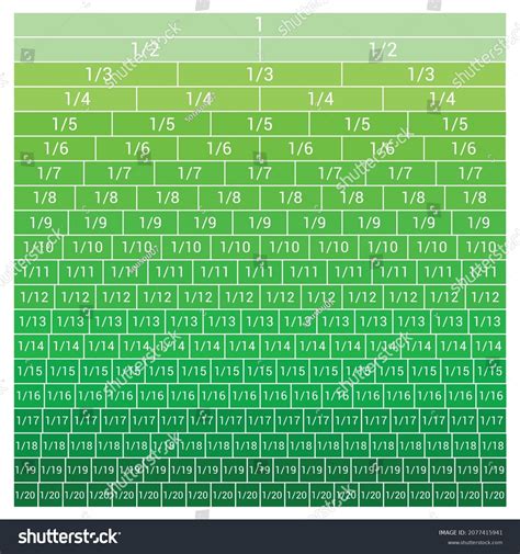 Equivalent Fractions Chart Mathematics Stock Vector Royalty Free