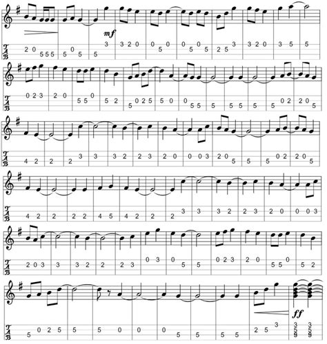 Drunken Lullabies Flogging Molly Banjo Mandolin Sheet Music Tab